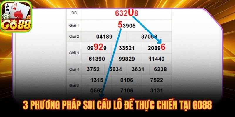 Kinh nghiệm chơi lô đề qua ba phương pháp thực chiến có quy trình