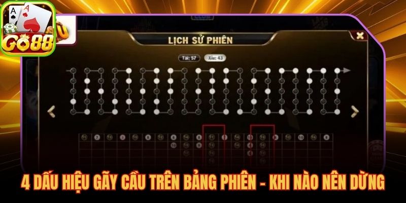 Dấu hiệu gãy cầu tài xỉu và nguyên tắc dừng đúng thời điểm