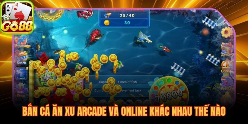 Arcade đối arcade trực tuyến, hai nền tảng và độ linh hoạt hoàn toàn khác nhau