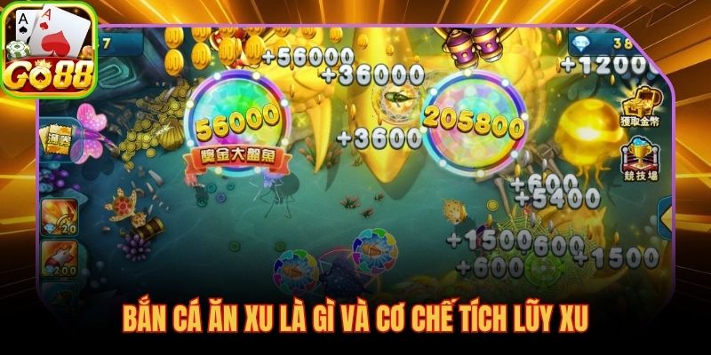 Bắn cá ăn xu là gì với vòng lặp đạn cá xu và tỉ lệ tích lũy