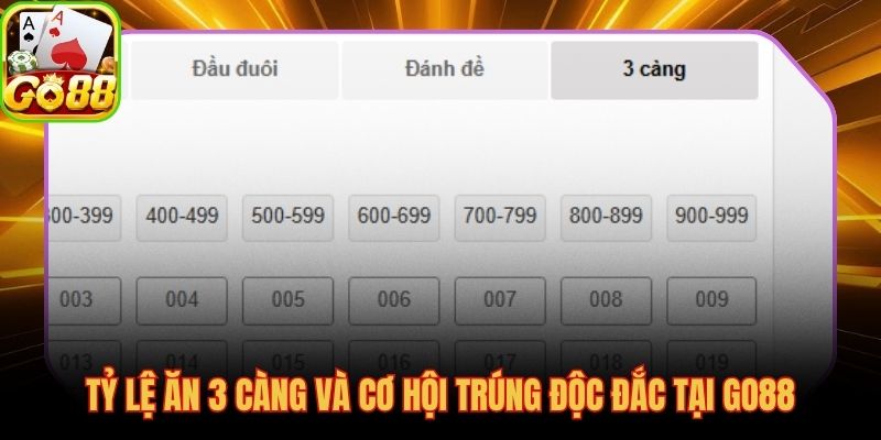 Tín hiệu đảo chiều và điểm dừng chuẩn khi nuôi 3 càng