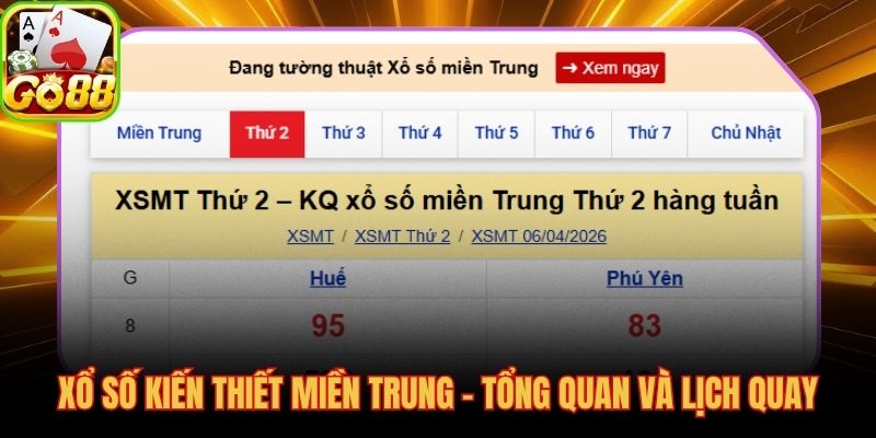 Xổ số miền Trung là gì với lịch quay 7 ngày và giải Đặc Biệt 2 tỷ đồng